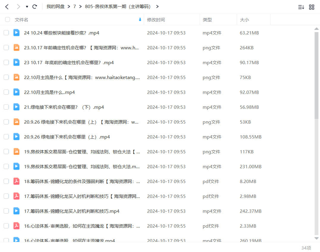 帝都九套房·房叔体系第一期（主讲筹码体系）视频+图文