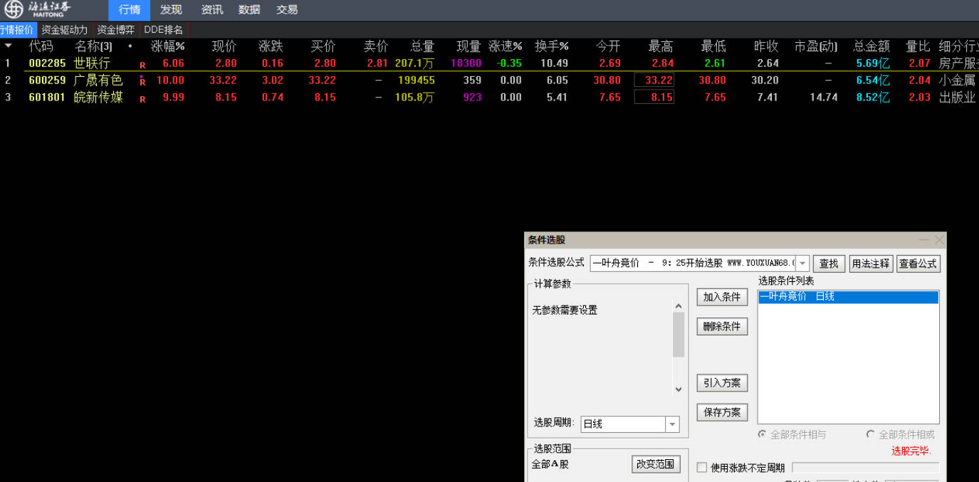 【金钻一叶舟竞价捉牛】选股指标 竞价标的不可回测可用于竞价选股预警手机电脑通用