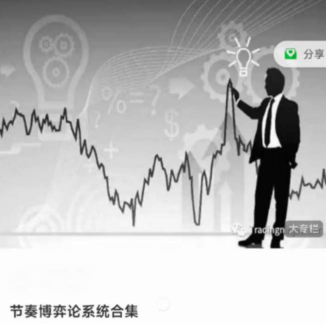 林荣-Tradingninja交易俱乐部《节奏博弈论系统学习线上课》