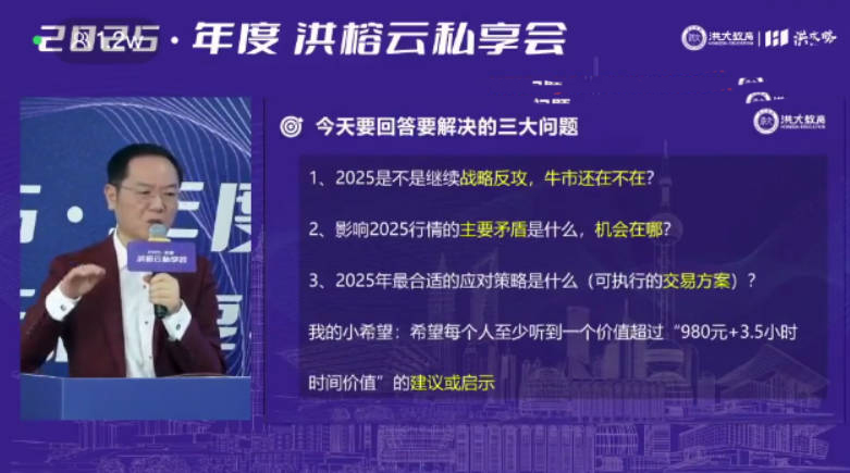 洪榕2025年度洪榕云私享会