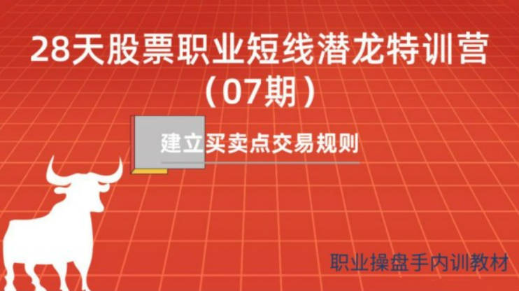 【天智一飞】一飞金融《28天股票职业短线潜龙特训营07期》－－建立买卖点交易规则