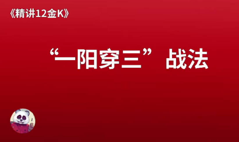 熊猫交易学社 黄金VIP 系统课精讲12金K